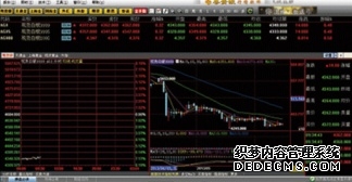 净利润暴跌近87%弘业期货业绩再“跳水”！内控风险频繁暴露