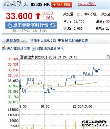 大中华金融：股票继续暂停买卖