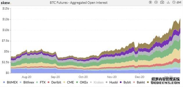 交易随行:黄金今多强势20260401