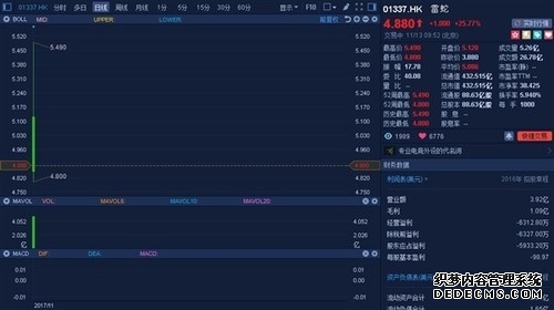 汇宇制药：股票交易异常波动