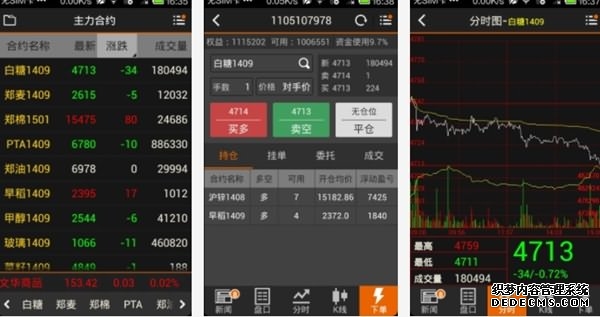 期货交易软件排行榜前十名