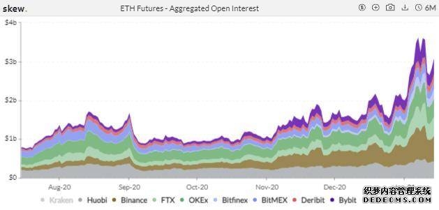 各金店黄金价格最新汇总黄金ETF通常能在哪些地方进行操作？(2026年4月3日)