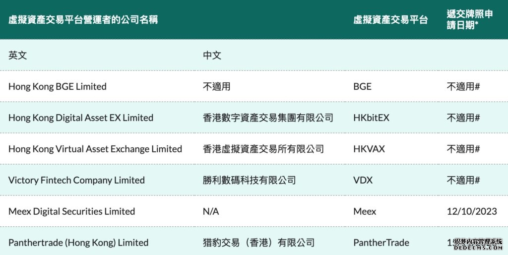 港交所推动缩短港股现货市场结算周期至“T+1”