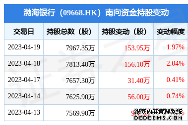 茂莱光学（688502）披露股票交易异常波动公告4月20日股价上涨1323%