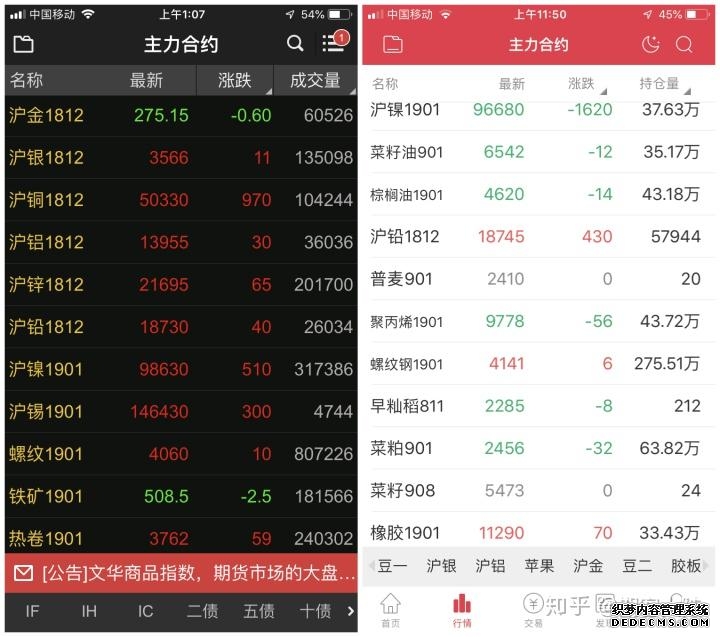 发挥新时代金融之力 赋能产业高质量发展